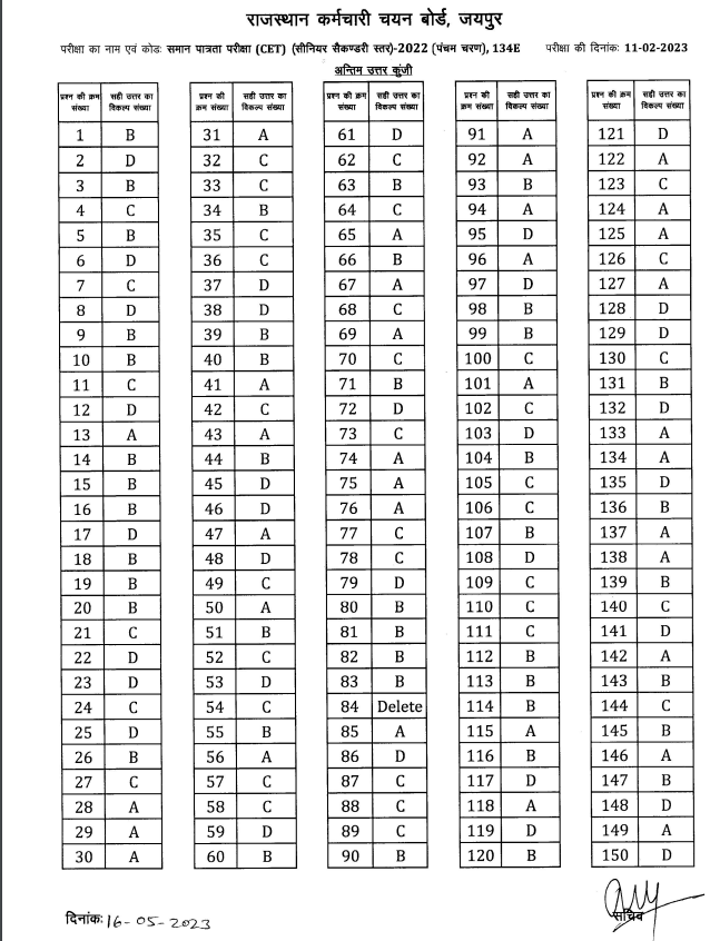 CET (Senior Secondary Level) 2022: Final Answer Key 134 E